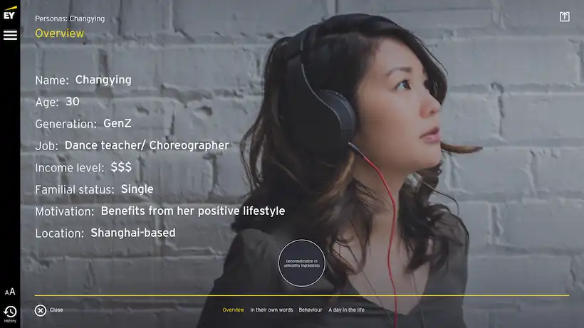 Screenshot of Changying's persona page