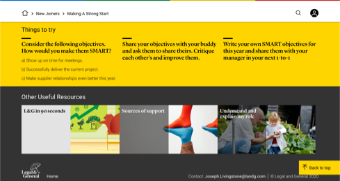 Screenshot of a 'things to try' section on an article page